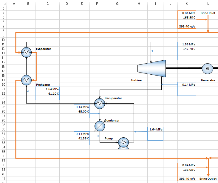 ORC P Tvalues step4