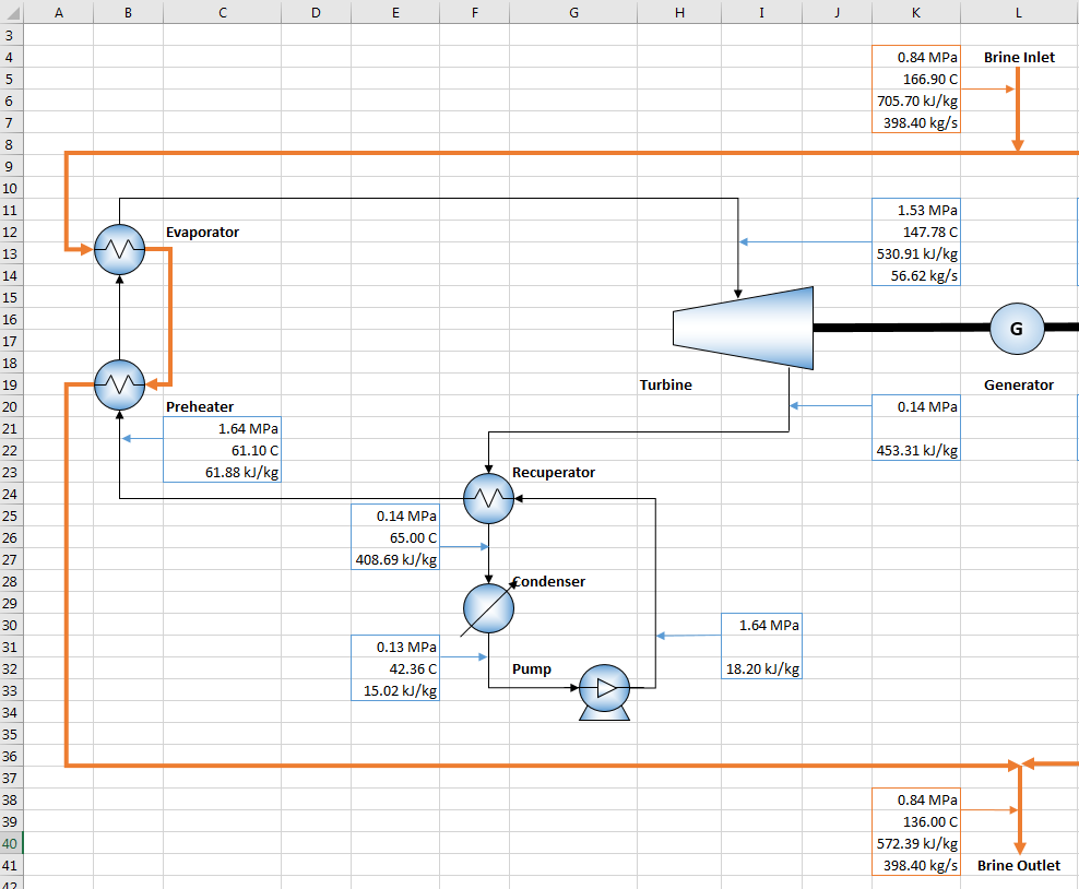 ORC completefun step11b