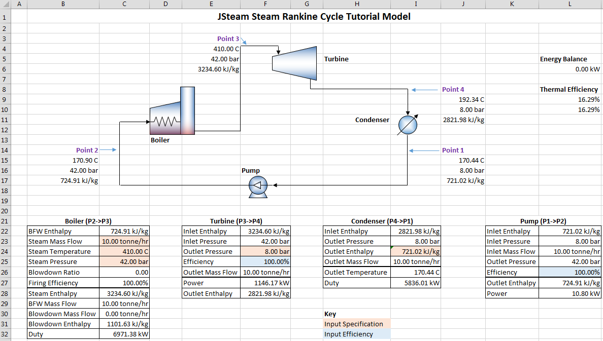 RC step11
