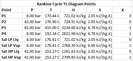 RC step13f
