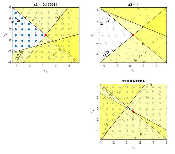ex plot 3d1