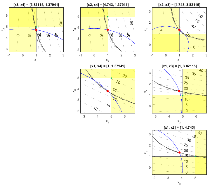 ex plot 3d2