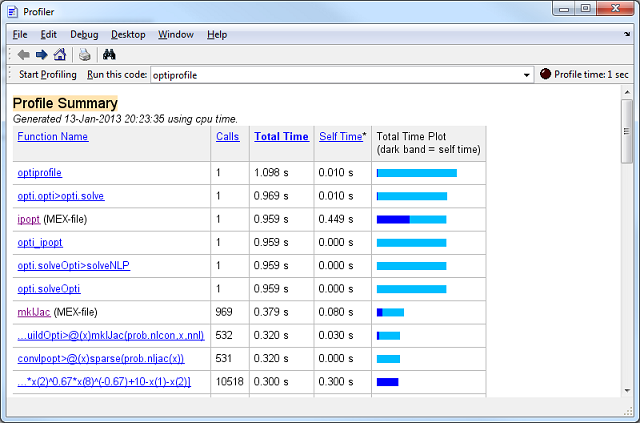 profiler