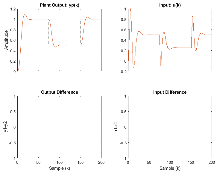 embed compare